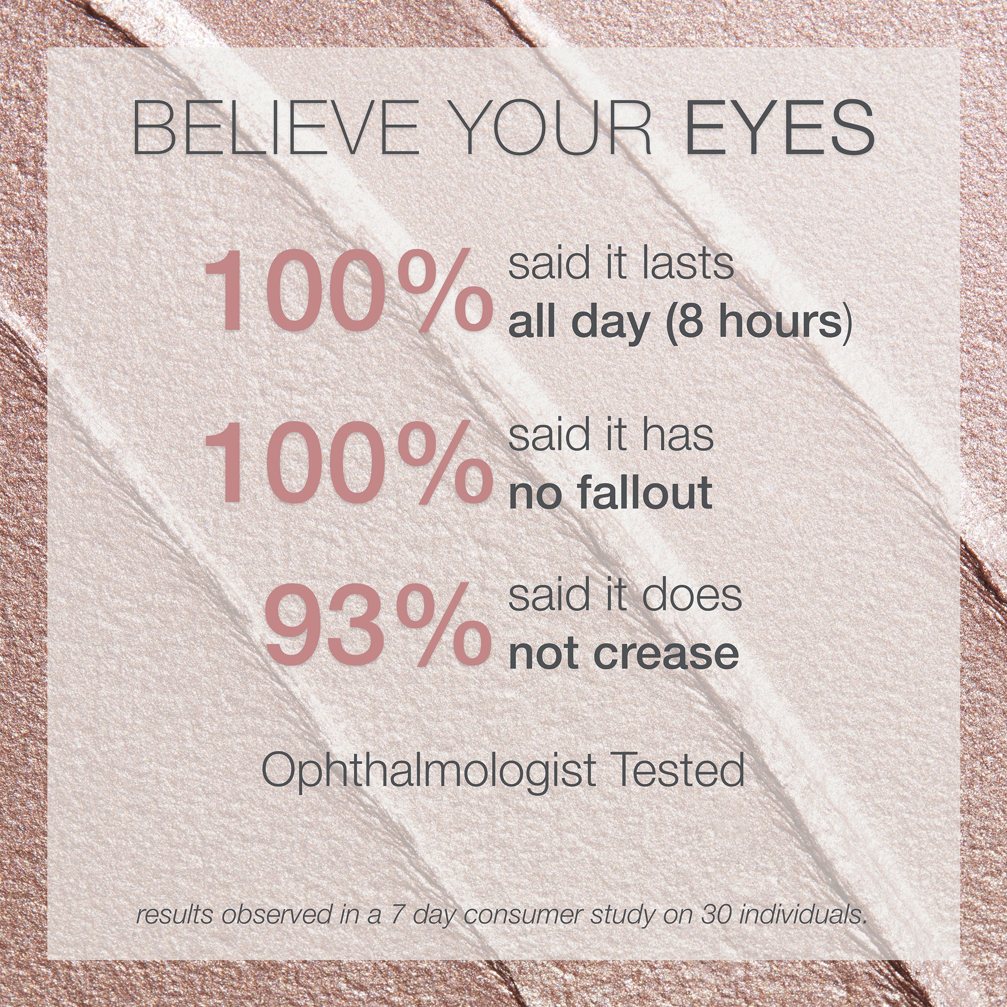 Eyelights Cream Eyeshadow