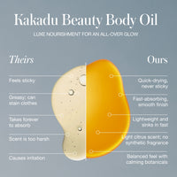 RMS Kakadu Beauty Body Oil