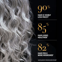 Fig+Feijoa Repair & Nourish Conditioner