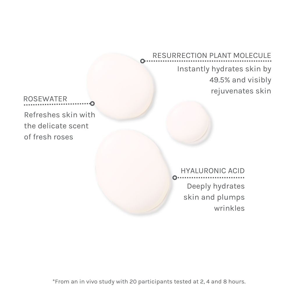 Age Defying Hydrating Face Mist