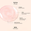 Manucurist Active Plump