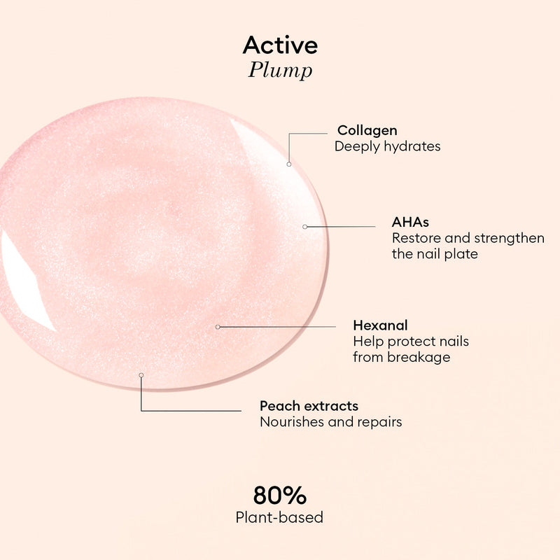 Manucurist Active Plump