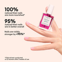 Manucurist Active Glow™ Grape