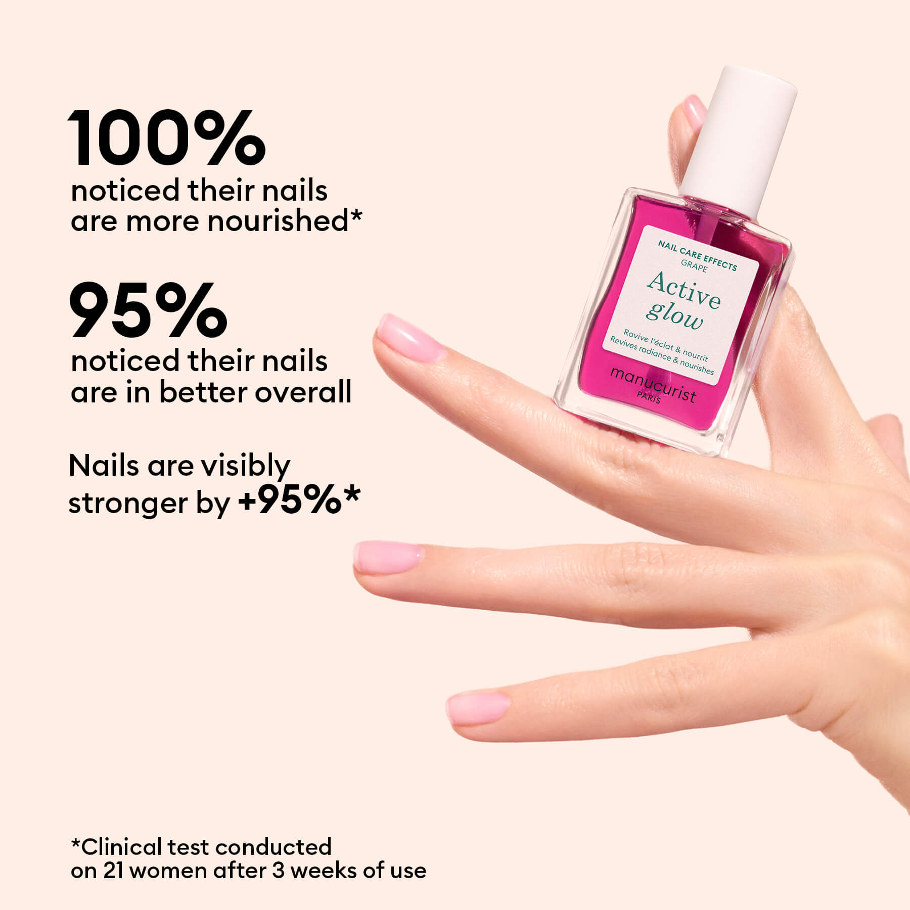 Manucurist Active Glow™ Grape