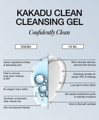 RMS Kakadu Clean Cleansing Gel