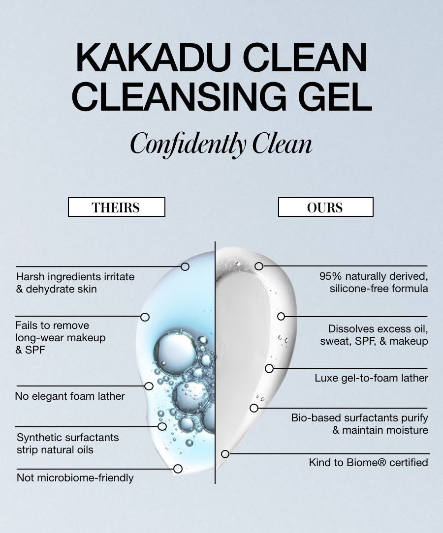 RMS Kakadu Clean Cleansing Gel