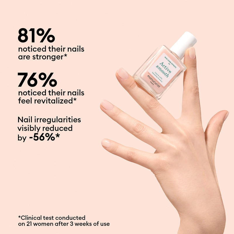 Manucurist Active Smooth 00