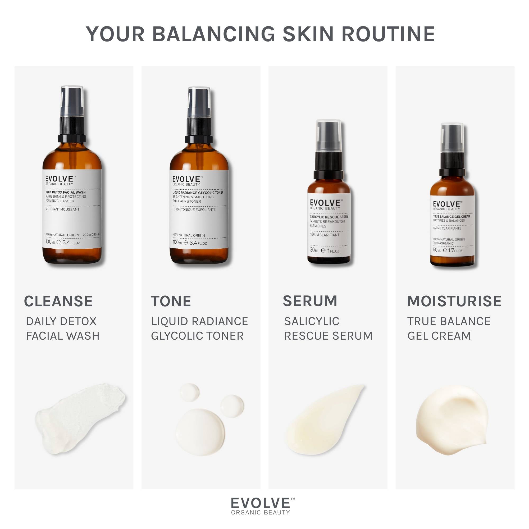 Evolve Daily Detox Facial Wash