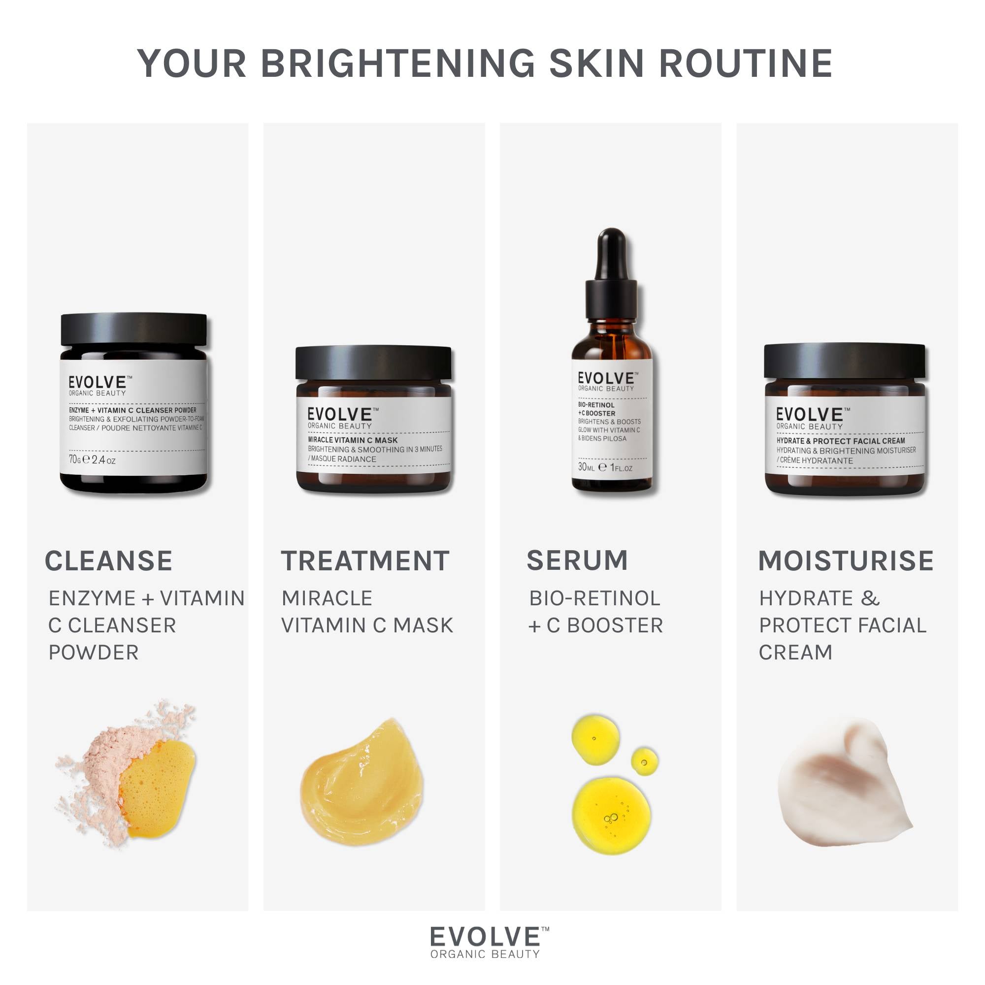 Evolve Miracle Vitamin C Mask